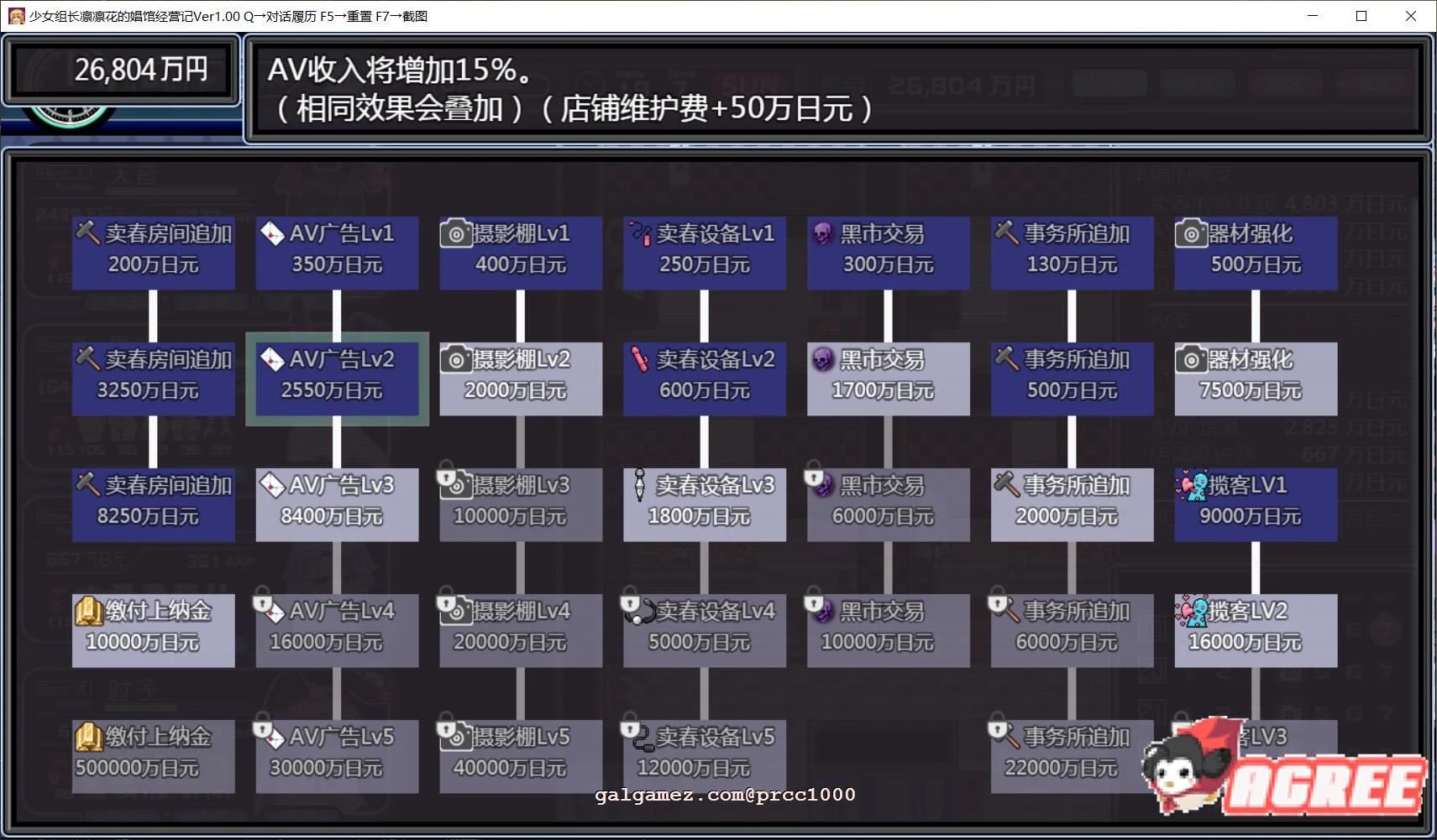 【经营SLG/汉化】少女组长凛凛花的娼馆经营记 V1.1巴比伦汉化版【PC+安卓/更新/3G】 畅玩游戏 预览第8张