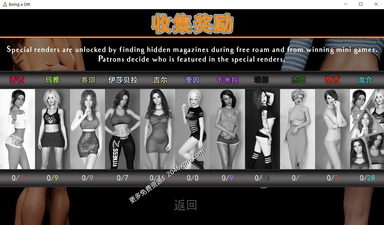 【欧美神作SLG/汉化/动态】我的大学生活 Being A DIK Ver0.61 精修汉化版【神作更新/11G】 畅玩游戏 预览第3张