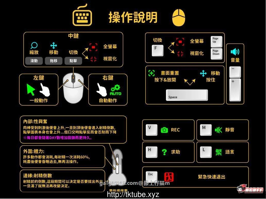 【互动SLG/中文/全动态】迷失的生命 V1.5 简体中文步兵版【PC+安卓/300M】 畅玩游戏 预览第6张