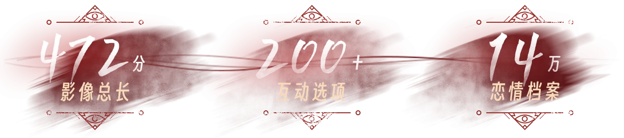 [PC/AVG] 情感反诈模拟器/捞女游戏 Revenge On Gold Diggers v20250619+离线修复补丁 [百度]
